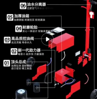 油水分离器在气动液压千斤顶中发挥了什么作用